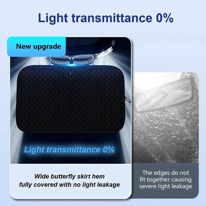 Foldable Anti-Uv Windshield Sunshade for Sedan Suvs - Quick Setup & Smart Design - Blocks Sun Heat UV - Adjustable Size - Perfect Winter Gift - Automotive Exterior Accessories for Men & Women Summervibes Tiktokshopspringglowup