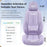Universal Purple Leather Car Seat Covers Full Set - Waterproof Car Seat Protector Cushion for Front & Back Seats, Fits Most Auto Cars Truck SUV