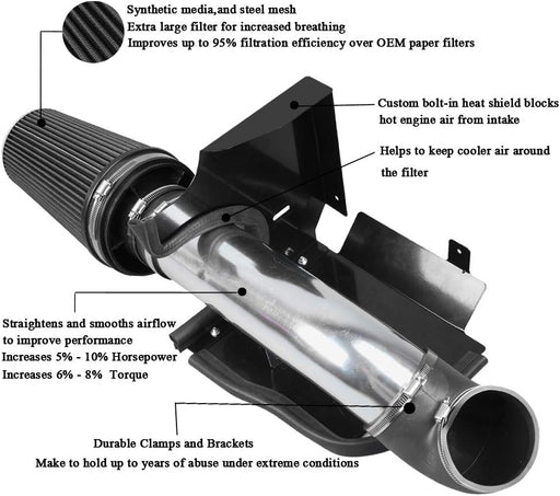 4" Cold Air Intake System + Heat Shield for 99-06 Gmc/Chevy V8 4.8L/5.3L/6.0L / Silverado 1500/2500/3500 (Black)