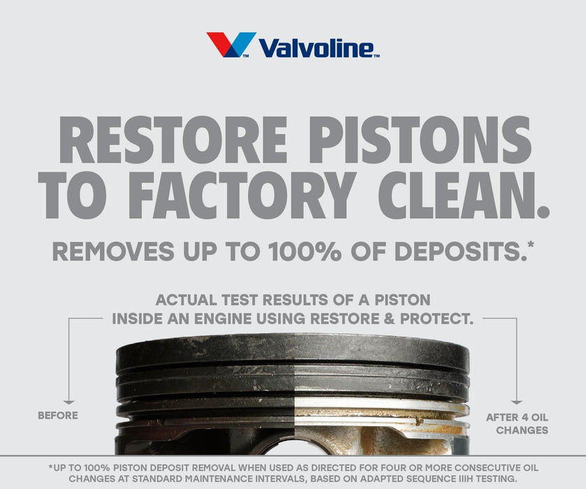 Restore & Protect Full Synthetic 5W-30 Motor Oil 1 QT
