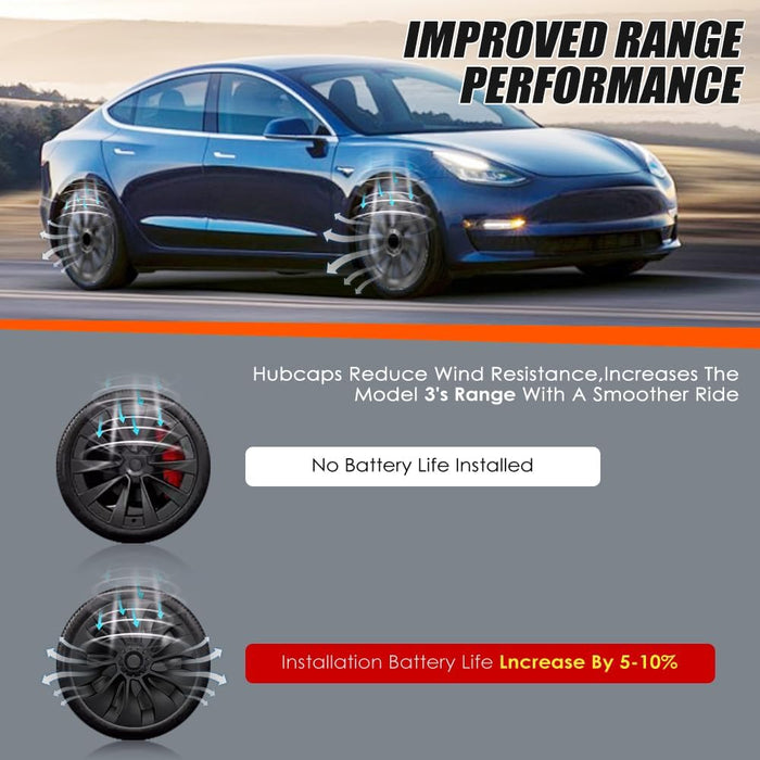 Wheel Covers for Tesla Model 3 2017-2023 18 Inch | 4 Pack ABS Model 3 Hubcaps OEM Replacement and Rim Protectors Exterior Accessories Matte Black