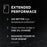1 Extended Performance High Mileage Full Synthetic Motor Oil 5W-30, 1 Quart (6-Pack)