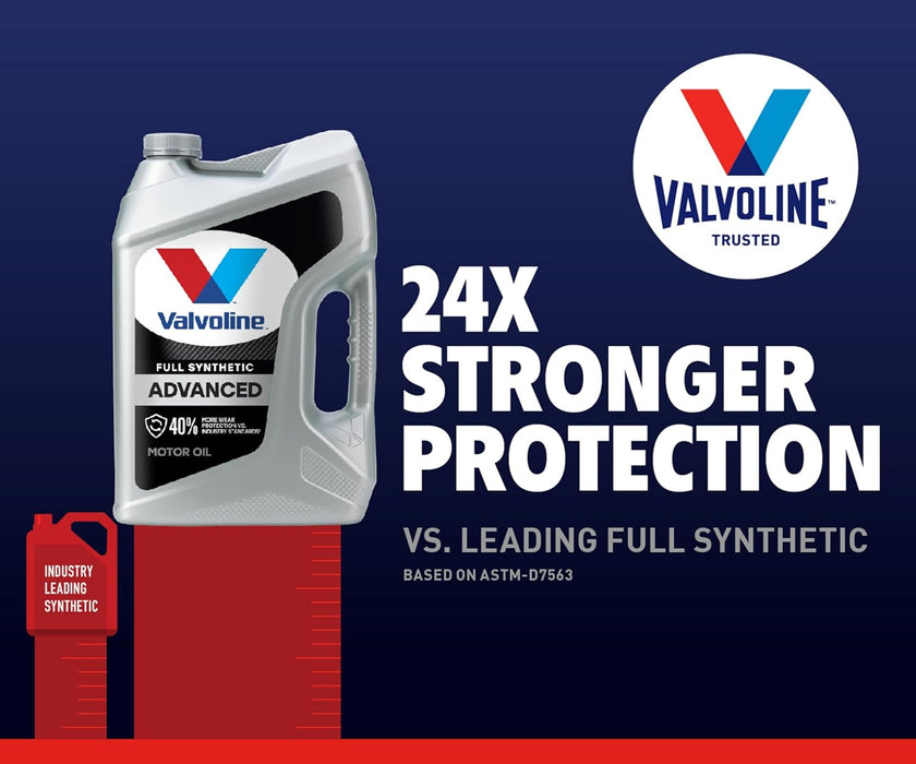 Advanced Full Synthetic SAE 5W-20 Motor Oil 5 QT, Case of 3