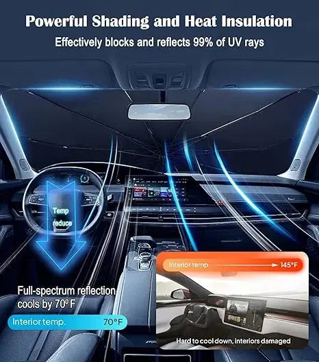 2026 Model Foldable Car Front Window Sunshade Cover, 90-Degree Rotatable UV Protective Sunshade, Compatible with Sedans and Trucks
