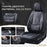 Leather Car Seat Covers Full Set – Waterproof Universal Seat Covers for Cars, SUVs & Trucks, Front & Rear Auto Seat Protector, Airbag Compatible, Black Camo