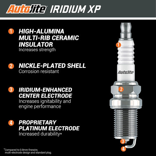 Iridium XP Automotive Replacement Spark Plugs, XP3923 (4 Pack)