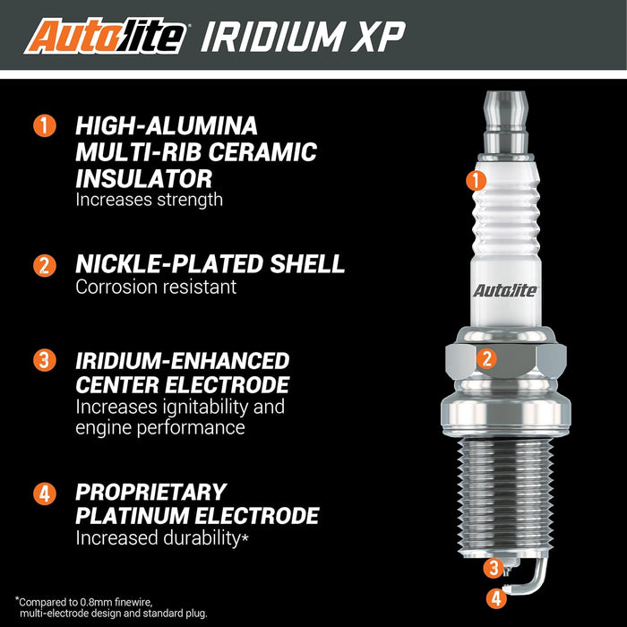 Iridium XP Automotive Replacement Spark Plugs, XP3923 (4 Pack)