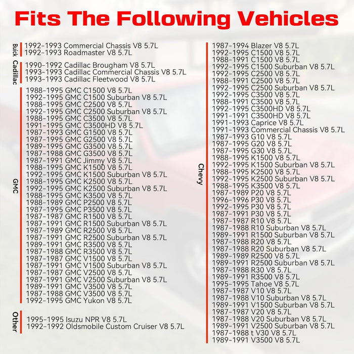 Fuel Injectors Set of 2 Compatible with Buick Roadmaster Cadillac Brougham Blazer Suburban Tahoe GMC Yukon Isuzu Oldsmobile V8 5.7L Replace# 17111864 17112494