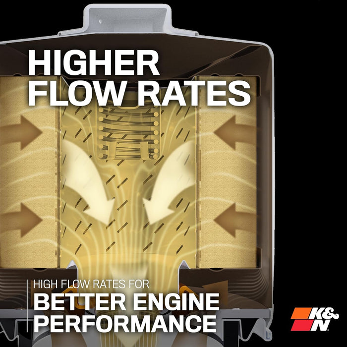 Premium Oil Filter: 20,000 Mile Engine Protection with Wrench off Nut: Compatible with Select 1990-2023 INFINITI/MAZDA/NISSAN/SUBARU Vehicle Models (See Description for Select Models), HP-1008